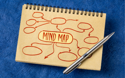 Kenali Metode Mind Mapping, Kunci Sukses Belajar UTBK SNBT!