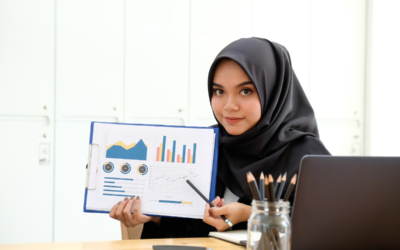 Jurusan Ekonomi Syariah: Info Kuliah, Prospek Kerja, dan Kampusnya