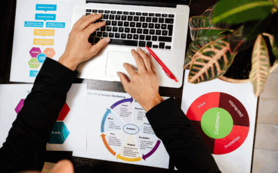 7 Kampus yang Kuliahnya Bisa Lulus Tanpa Skripsi, Memangnya Bisa?