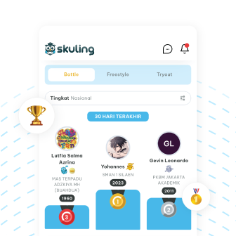 Battle: Pamerkan Prestasimu