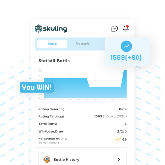 Battle: Rating Glicko-2