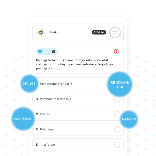 Freestyle: Bank Soal Terlengkap