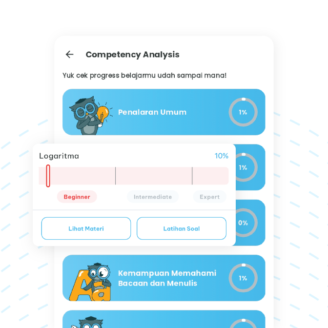 Freestyle: Competency Analysis