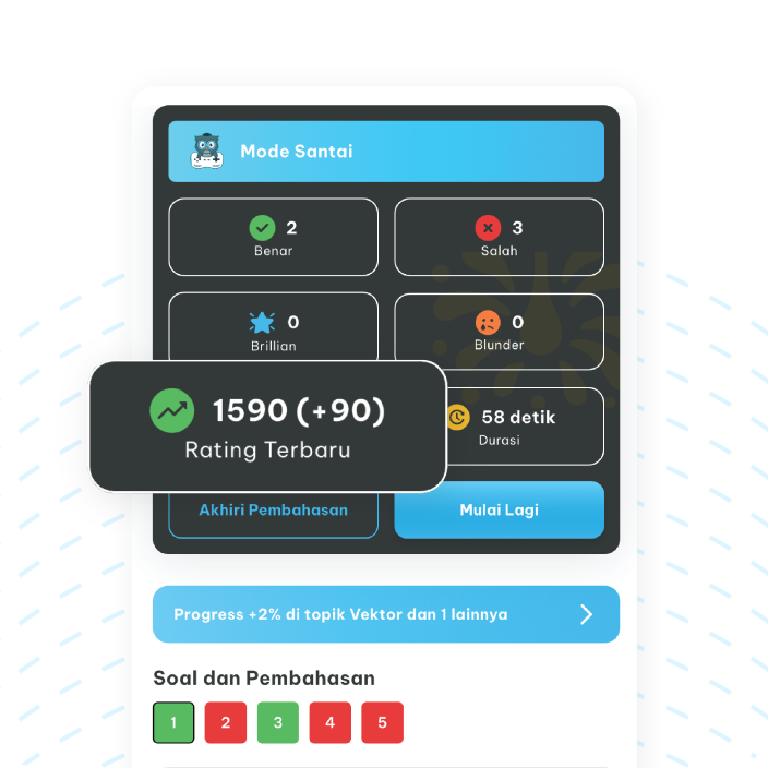 Freestyle: Pelacakan Progres Akurat