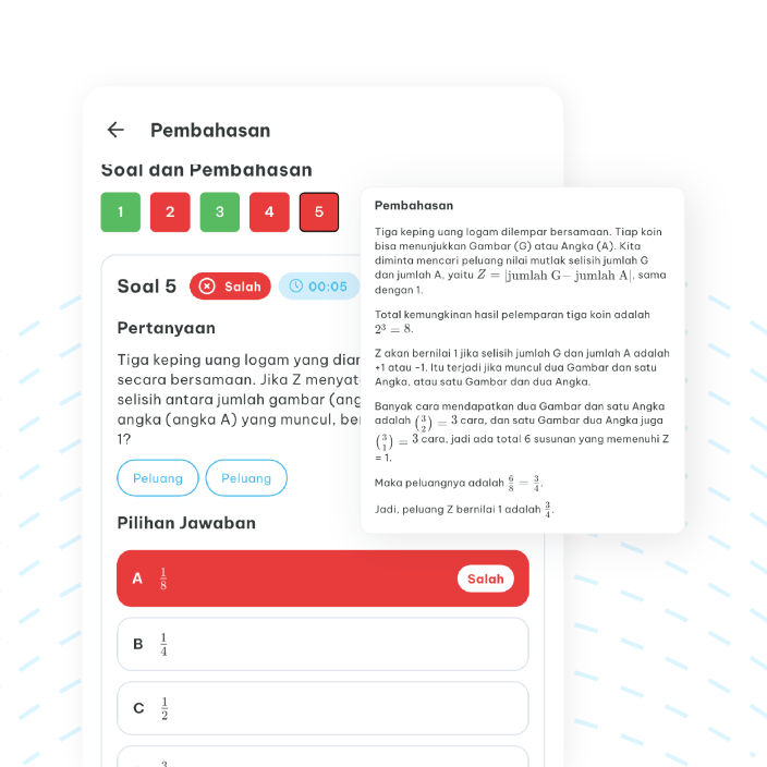 Freestyle: Pembahasan Tuntas