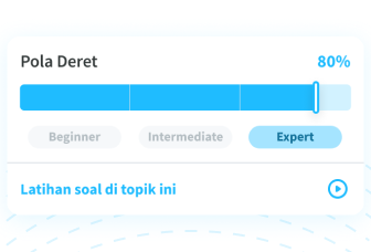 Tampilan Competency Analysis