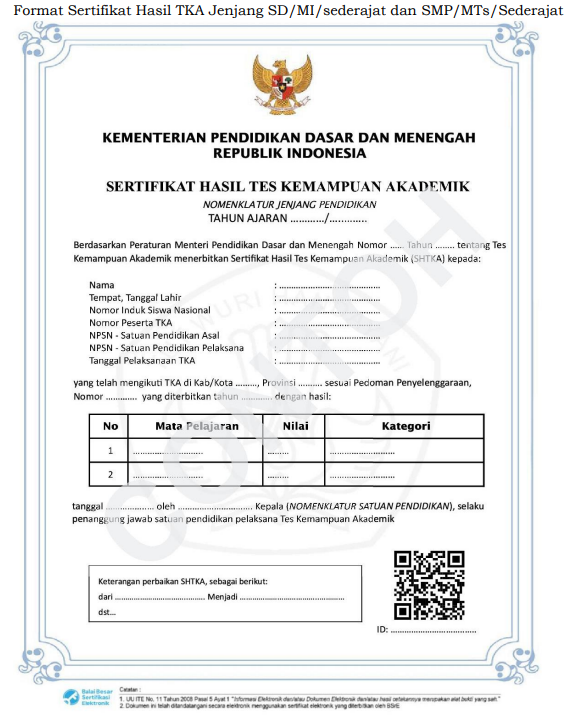 contoh sertifikat TKA SD dan SMP