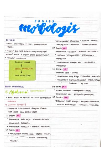 contoh rangkuman materi aesthetic