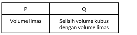 soal bangun ruang