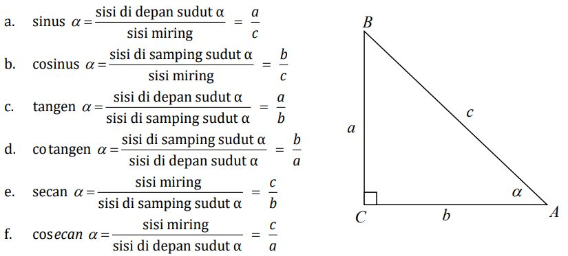 materi trigonometri