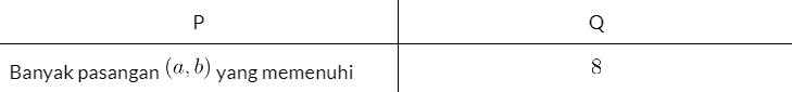 contoh soal hubungan matematika sederhana