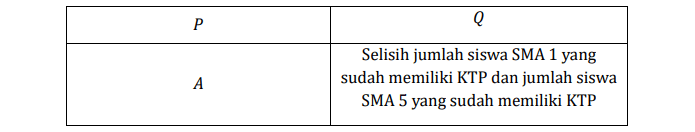 rumus matematika