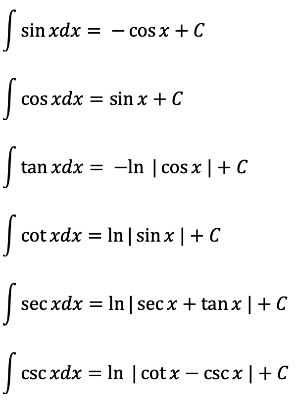 rumus integral trigonometri